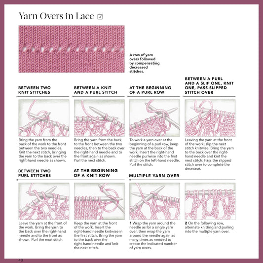 Vogue® Knitting The Ultimate Quick Reference Guide