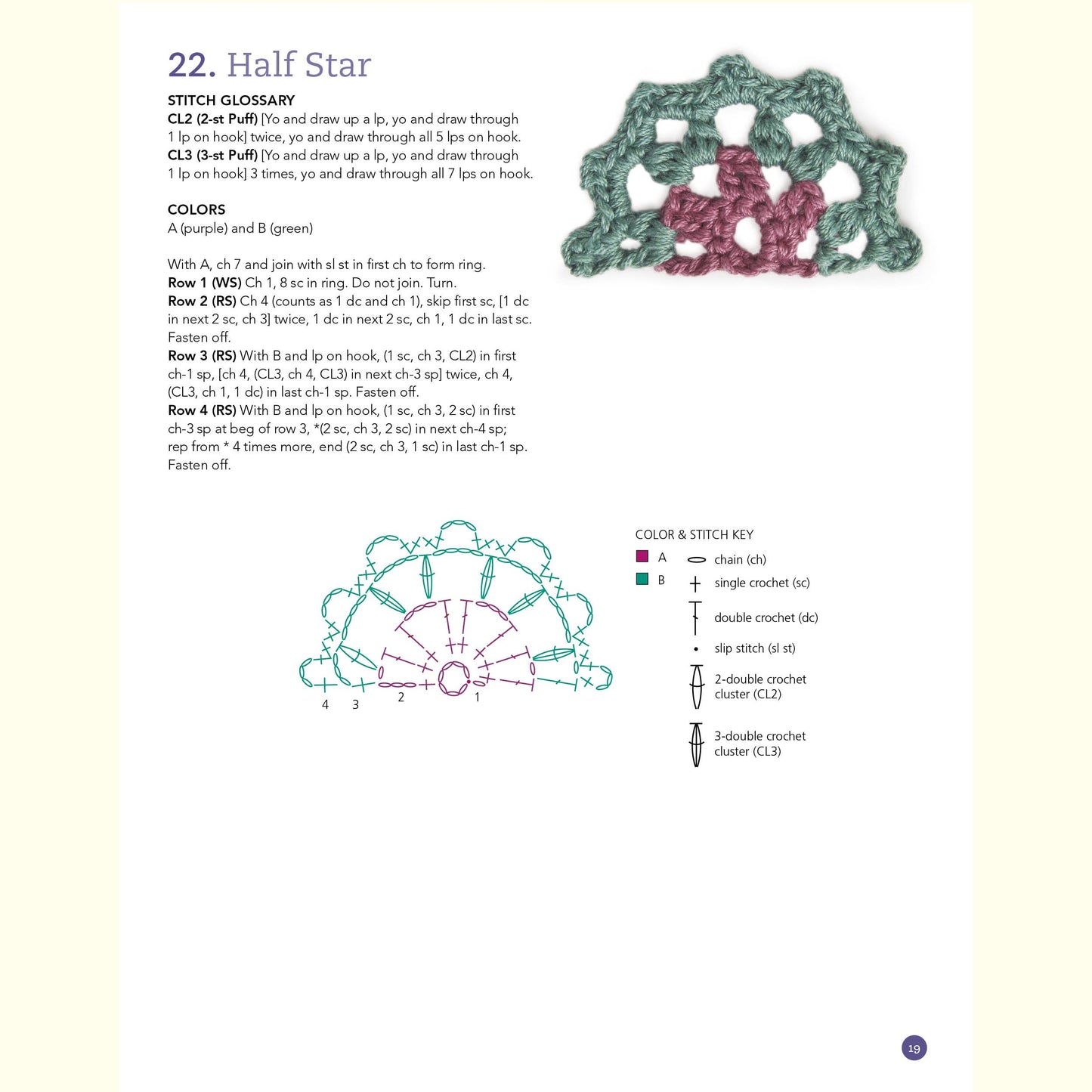 101 Crochet Stitches