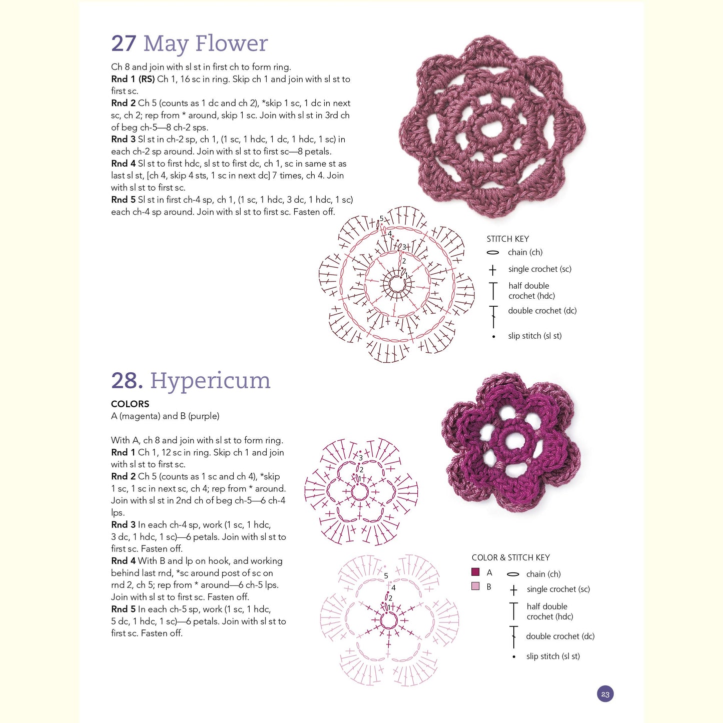 101 Crochet Stitches